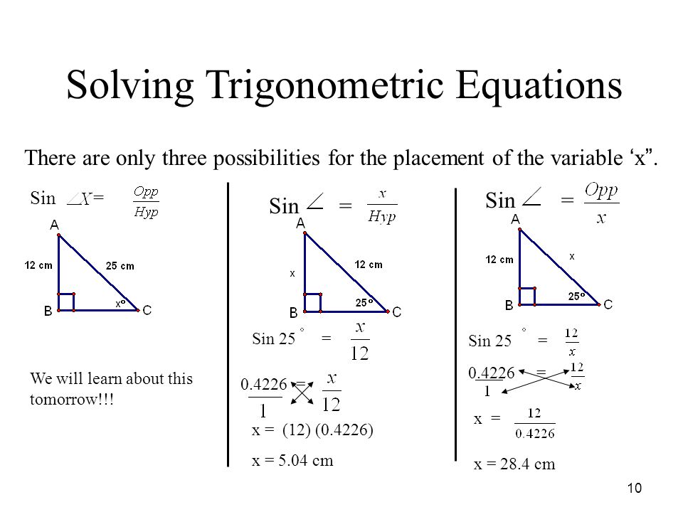 Solving Trigonometric Equations There are only three possibilities for the placement of the variable ‘x .