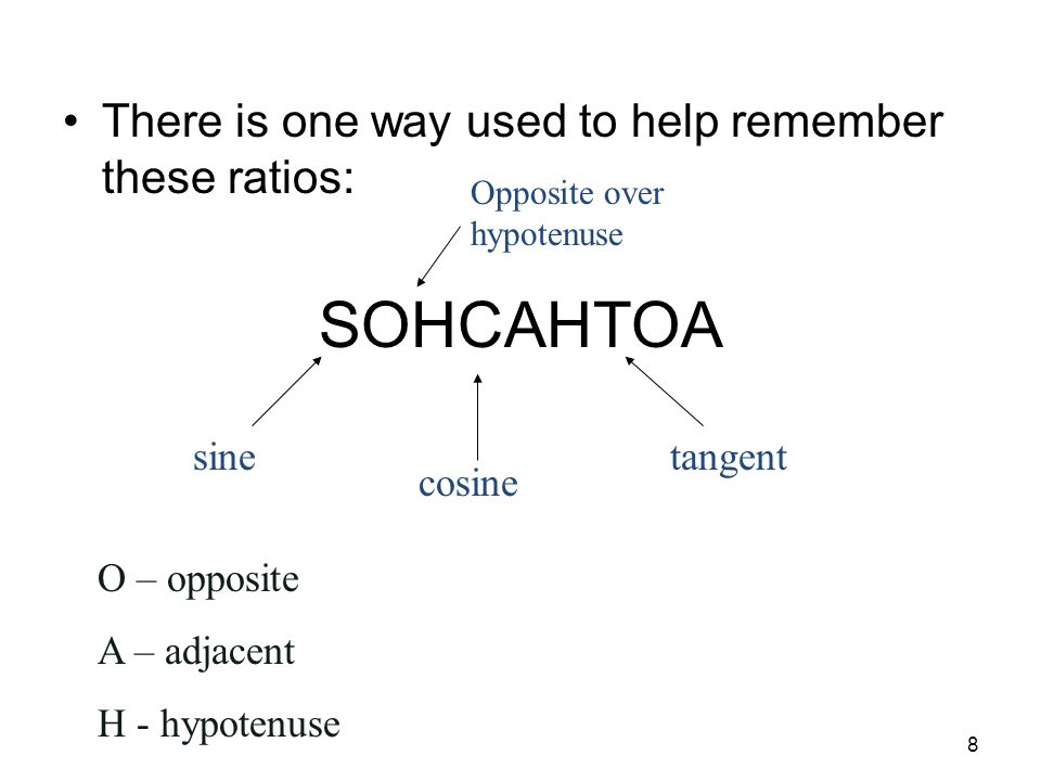 There is one way used to help remember these ratios: SOHCAHTOA 8 sine cosine tangent O – opposite A – adjacent H - hypotenuse Opposite over hypotenuse