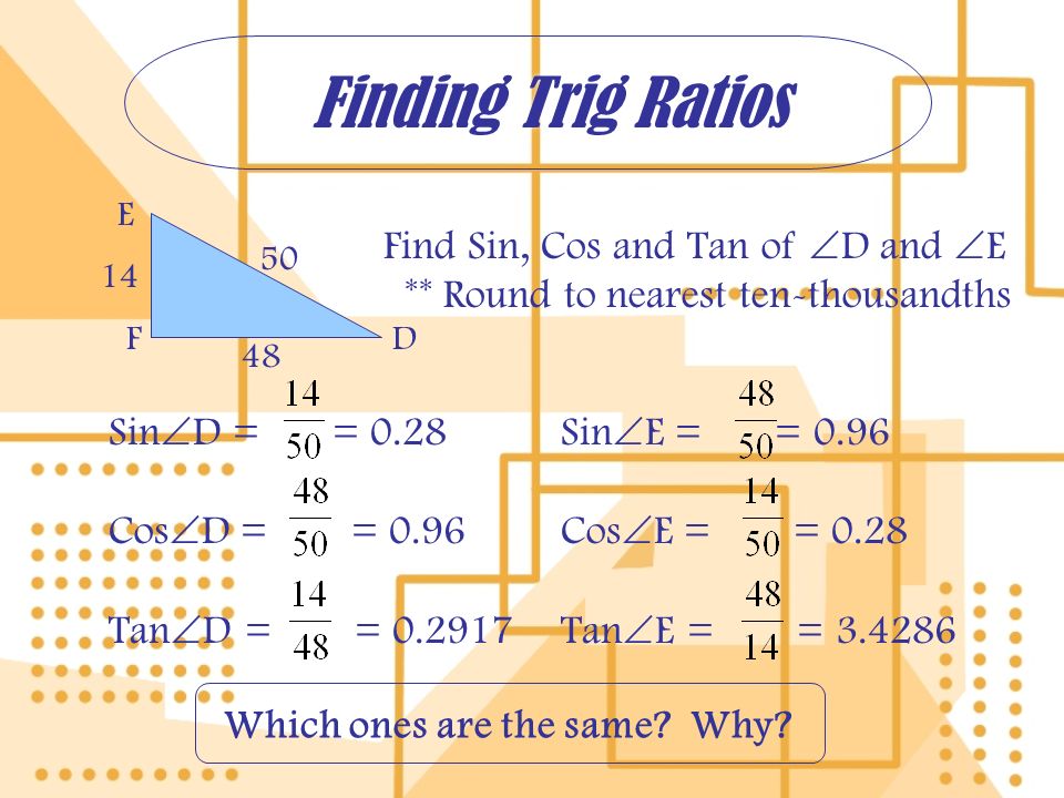 Finding Trig Ratios D E F Find Sin, Cos and Tan of  D and  E ** Round to nearest ten-thousandths Sin  D = = 0.28 Cos  D = = 0.96 Tan  D = = Sin  E = = 0.96 Cos  E = = 0.28 Tan  E = = Which ones are the same.