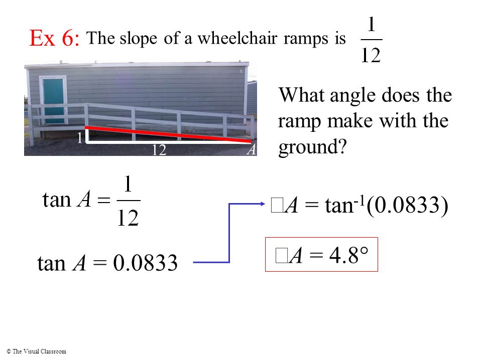 © The Visual Classroom The slope of a wheelchair ramps is 1 12 What angle does the ramp make with the ground.