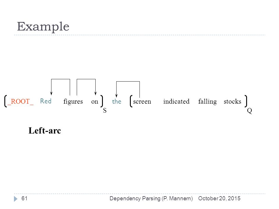 Example October 20, 2015Dependency Parsing (P.