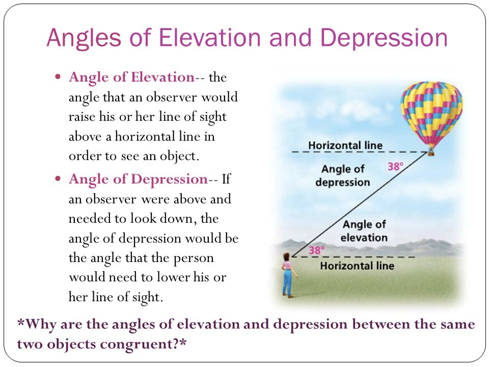 Angles of Elevation and Depression Angle of Elevation-- the angle that an observer would raise his or her line of sight above a horizontal line in order to see an object.