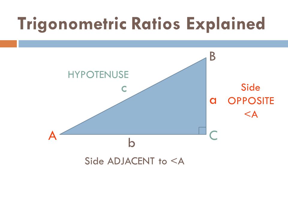 Trigonometric Ratios Explained b a c C B A HYPOTENUSE Side ADJACENT to <A Side OPPOSITE <A