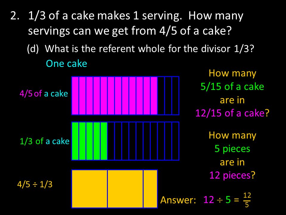 2 13 Of A Cake Makes 1 Serving How Many Servings Can We