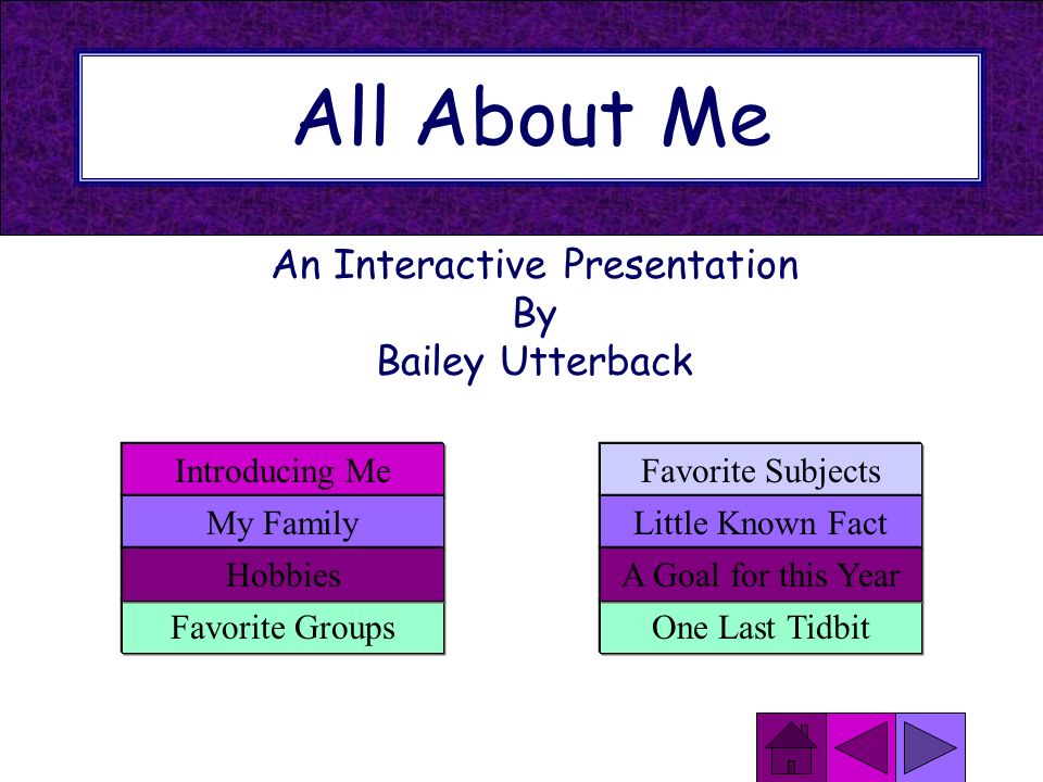 All About Me An Interactive Presentation By Bailey Utterback Favorite Groups Introducing Me My Family Hobbies Favorite Subjects One Last Tidbit Little Known Fact A Goal for this Year