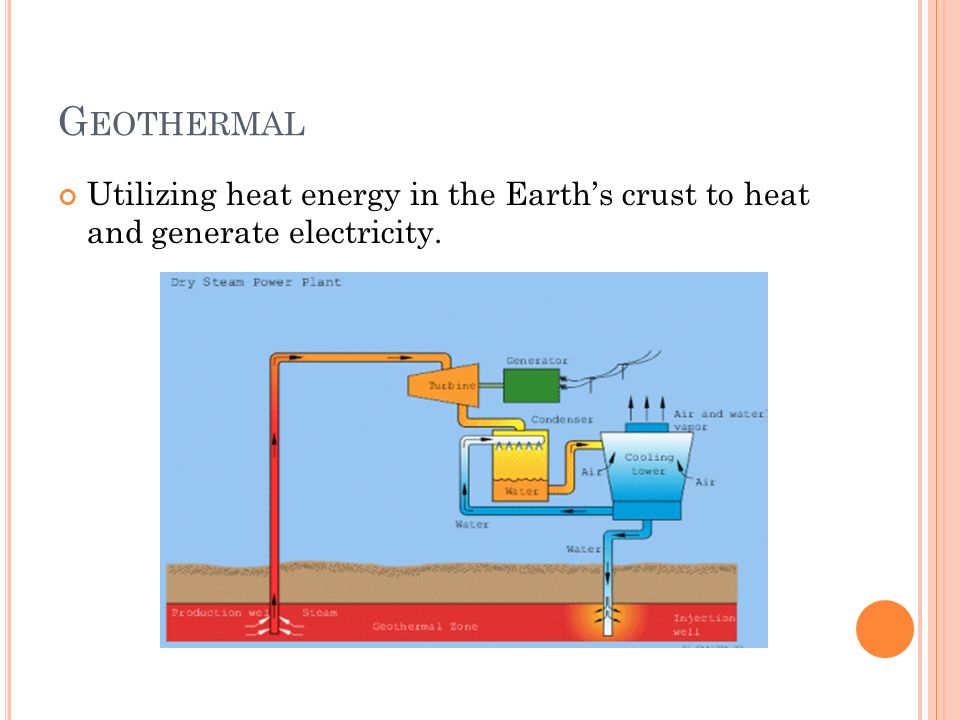 G EOTHERMAL Utilizing heat energy in the Earth’s crust to heat and generate electricity.