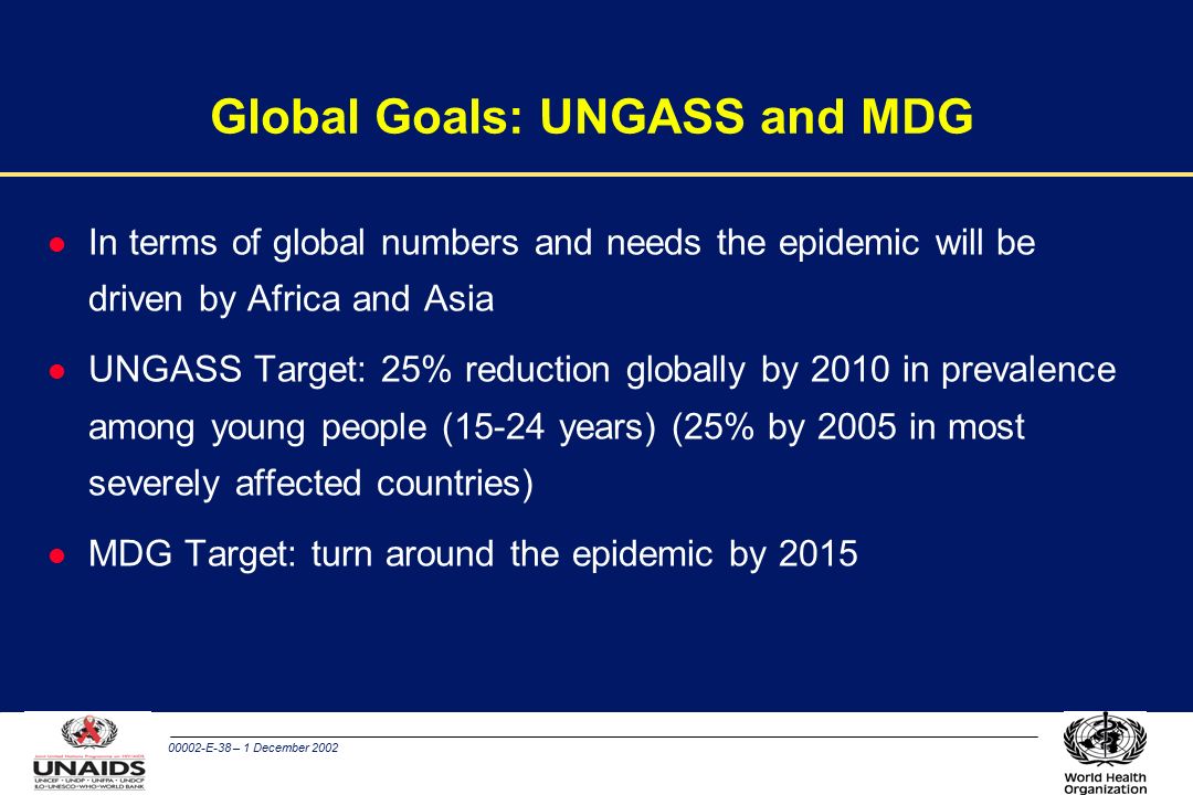 00002-E-38 – 1 December 2002 Global Goals: UNGASS and MDG l In terms of global numbers and needs the epidemic will be driven by Africa and Asia l UNGASS Target: 25% reduction globally by 2010 in prevalence among young people (15-24 years) (25% by 2005 in most severely affected countries) l MDG Target: turn around the epidemic by 2015