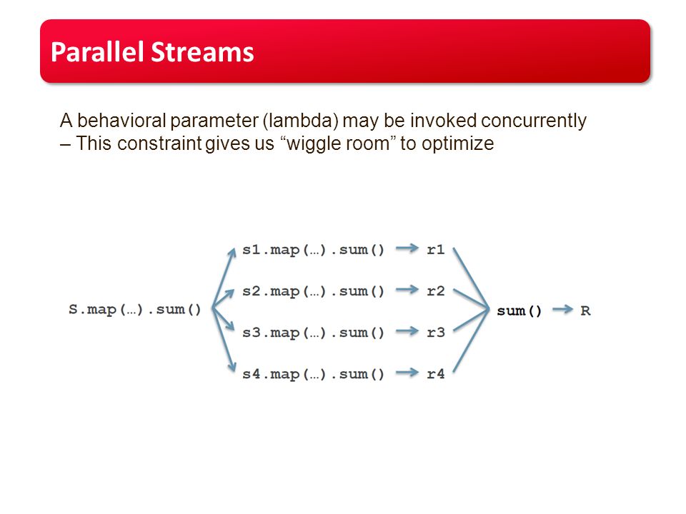 Parallel Streams A behavioral parameter (lambda) may be invoked concurrently – This constraint gives us wiggle room to optimize