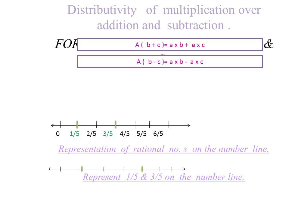 Distributivity of multiplication over addition and subtraction.