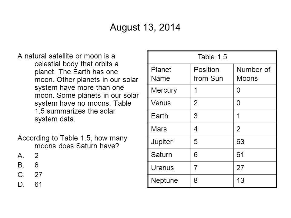 August 11 2014 A Natural Satellite Or Moon Is A Celestial