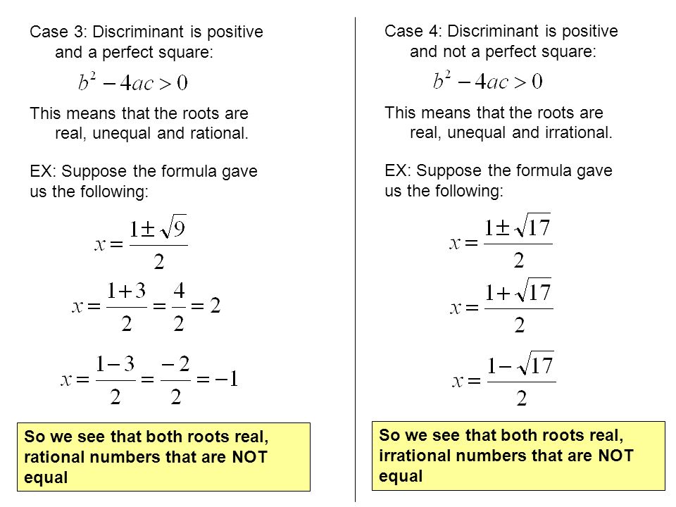 Case 3: Discriminant is positive and a perfect square: This means that the roots are real, unequal and rational.