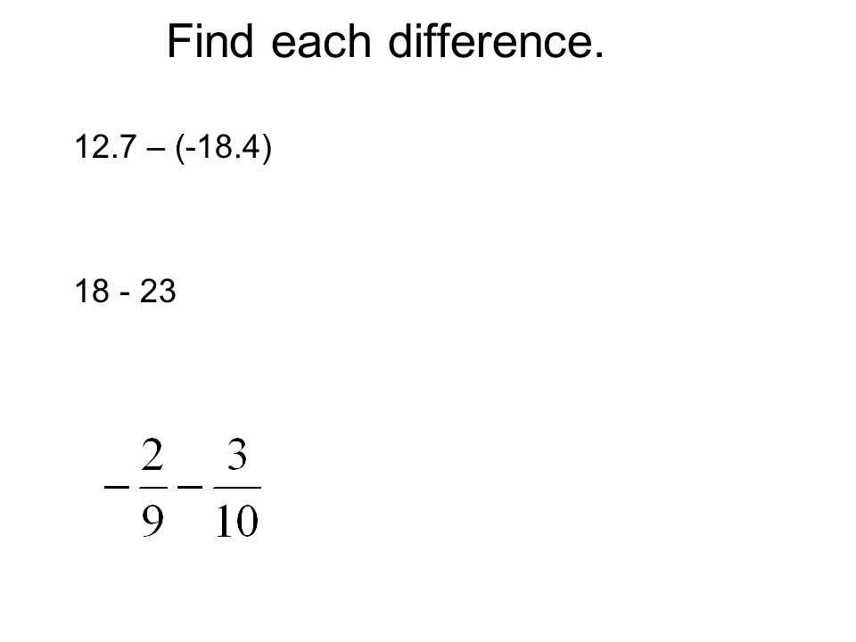 Find each difference – (-18.4)