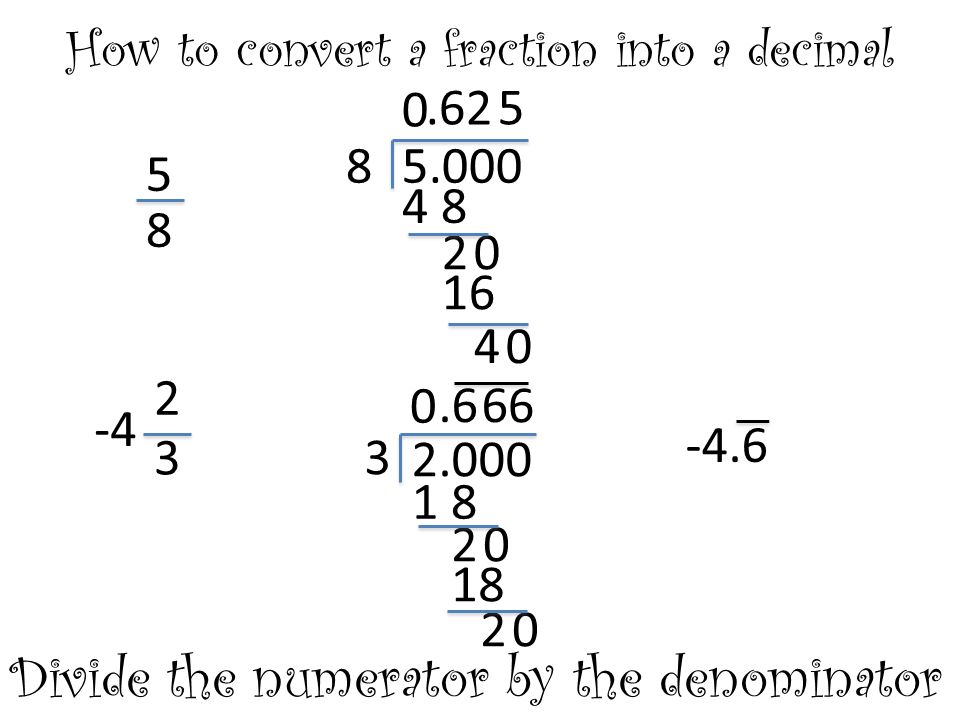 How to convert a fraction into a decimal Divide the numerator by the denominator