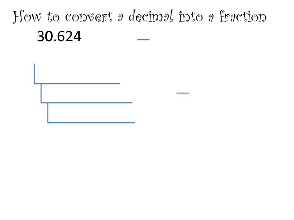 How to convert a decimal into a fraction