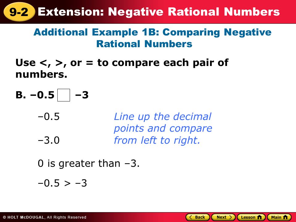 9-2 Extension: Negative Rational Numbers Additional Example 1B: Comparing Negative Rational Numbers Use, or = to compare each pair of numbers.