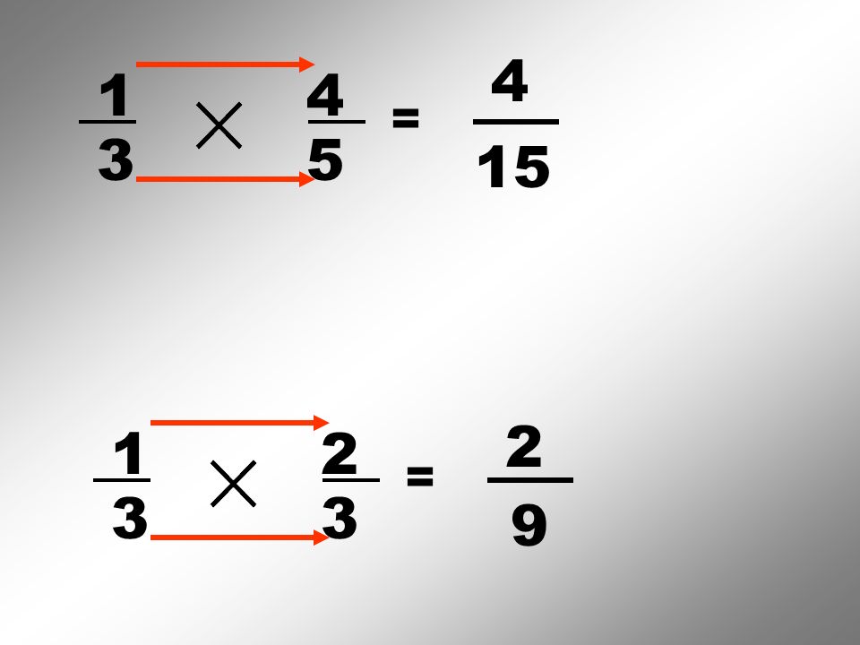 To multiply Rational Numbers, multiply corresponding numerators and denominators For example: = 12 35