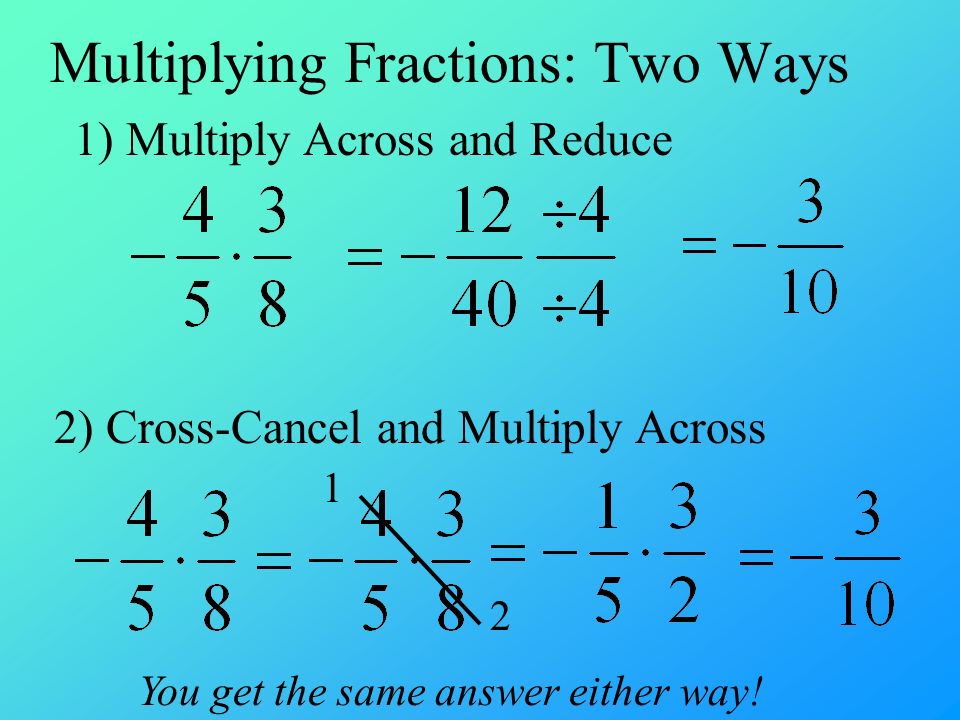 Multiplying Fractions: Two Ways 1) Multiply Across and Reduce 1 2 2) Cross-Cancel and Multiply Across You get the same answer either way!