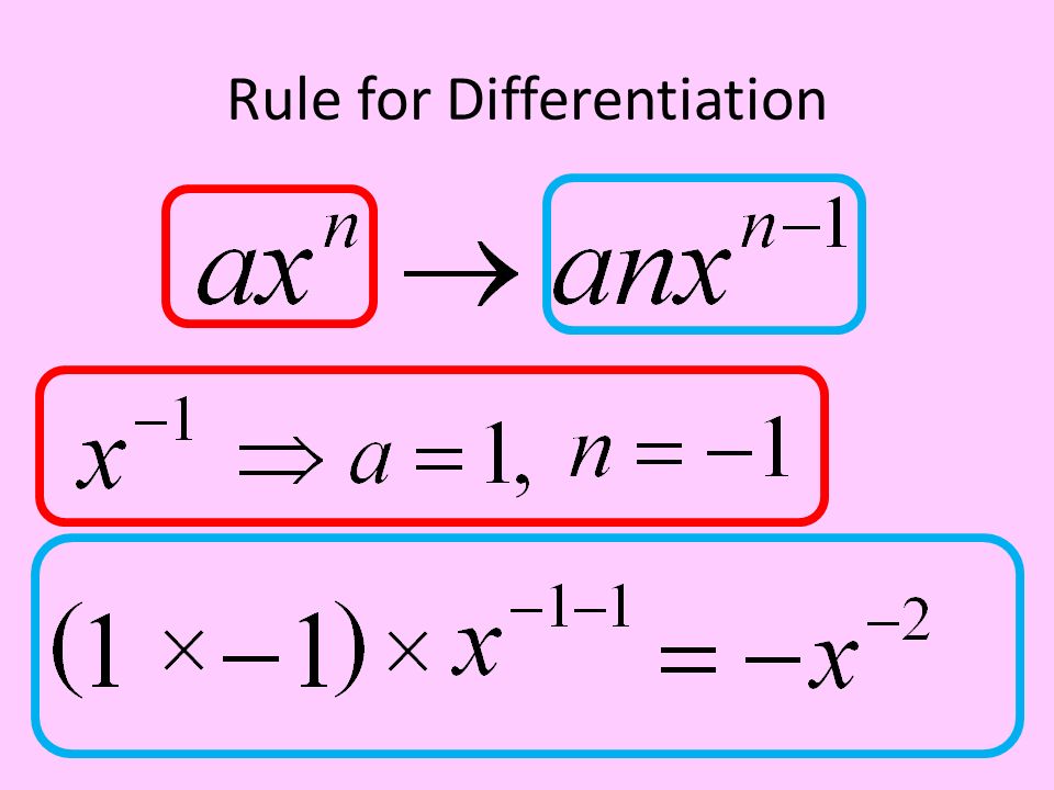 Rule for Differentiation