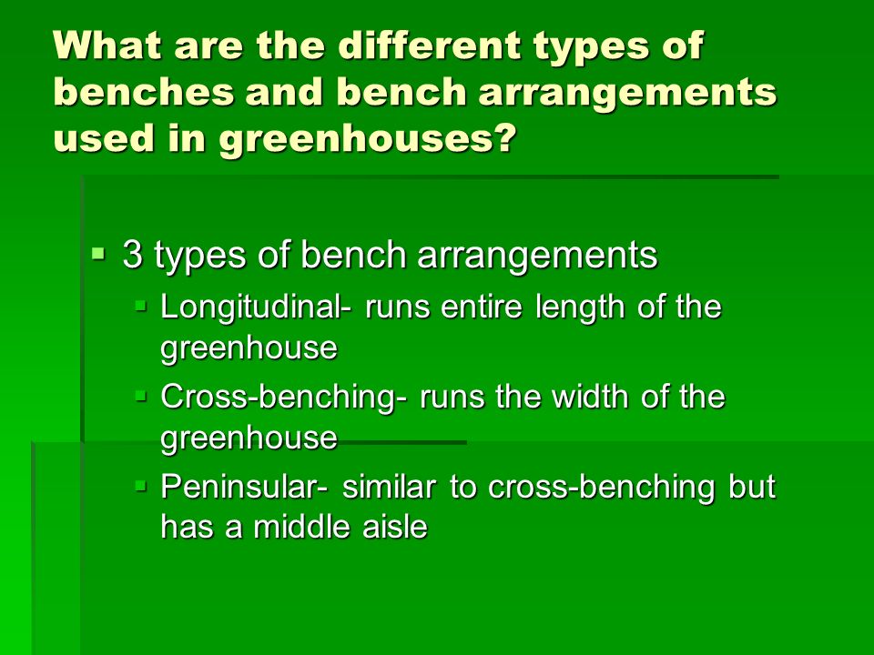 Greenhouse Structures What Are The Elements Of A Greenhouse