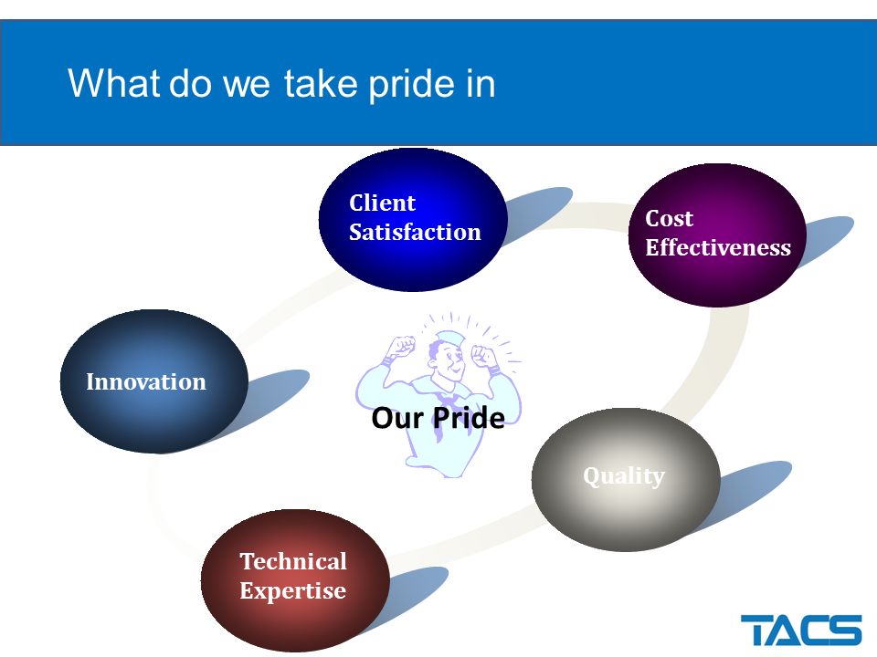 What do we take pride in Innovation Client Satisfaction Cost Effectiveness Quality Technical Expertise Our Pride