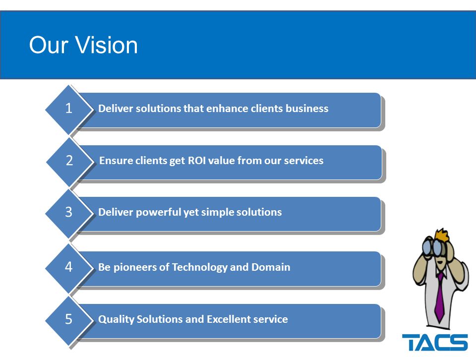 Our Vision Deliver powerful yet simple solutions 3 Deliver solutions that enhance clients business 1 Ensure clients get ROI value from our services 2 Be pioneers of Technology and Domain 4 Quality Solutions and Excellent service 5