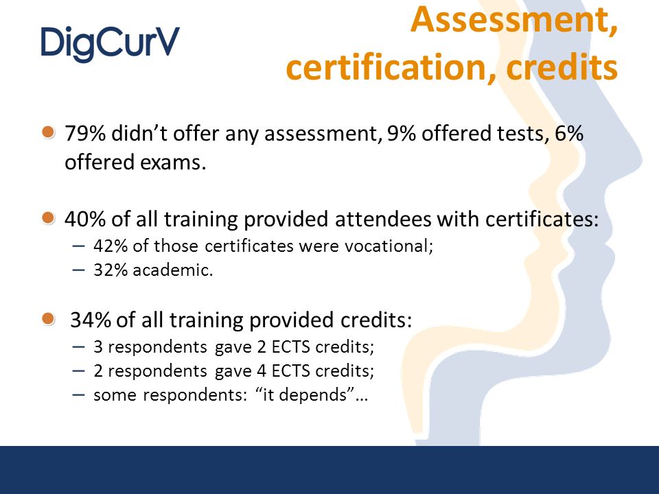 Assessment, certification, credits 79% didn’t offer any assessment, 9% offered tests, 6% offered exams.