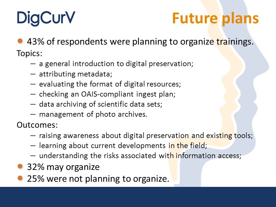 Future plans 43% of respondents were planning to organize trainings.