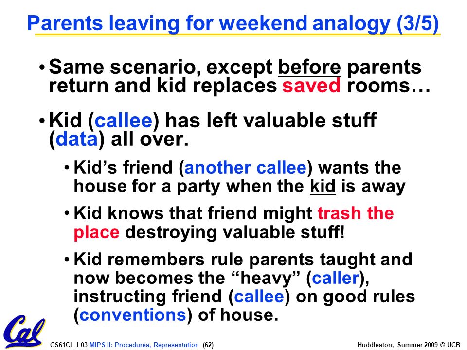 CS61CL L03 MIPS II: Procedures, Representation (62) Huddleston, Summer 2009 © UCB Same scenario, except before parents return and kid replaces saved rooms… Kid (callee) has left valuable stuff (data) all over.