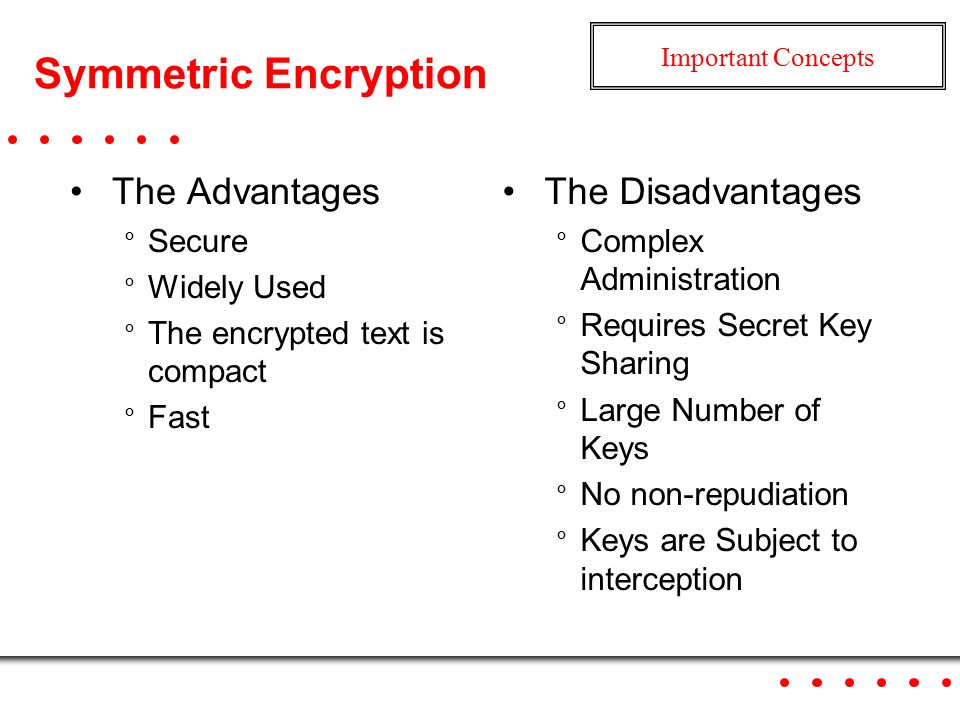 Symmetric Encryption Mom&rsquo;sSecretApplePieRecipe Mom 