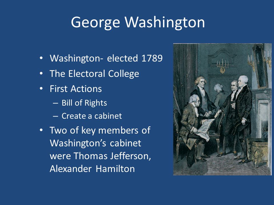 George Washington Washington Elected 1789 The Electoral College