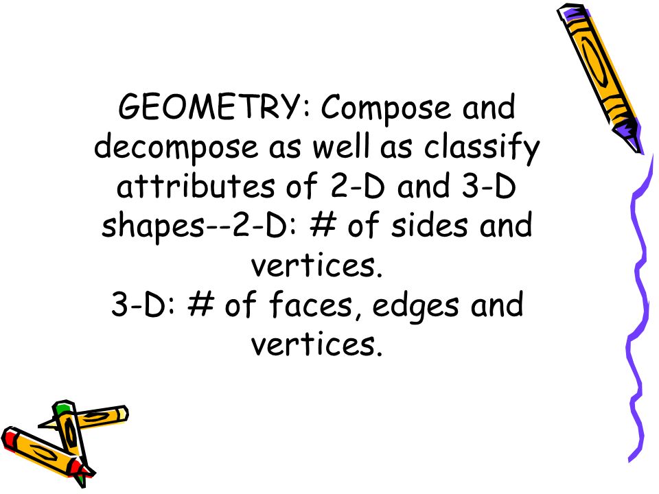 GEOMETRY: Compose and decompose as well as classify attributes of 2-D and 3-D shapes--2-D: # of sides and vertices.