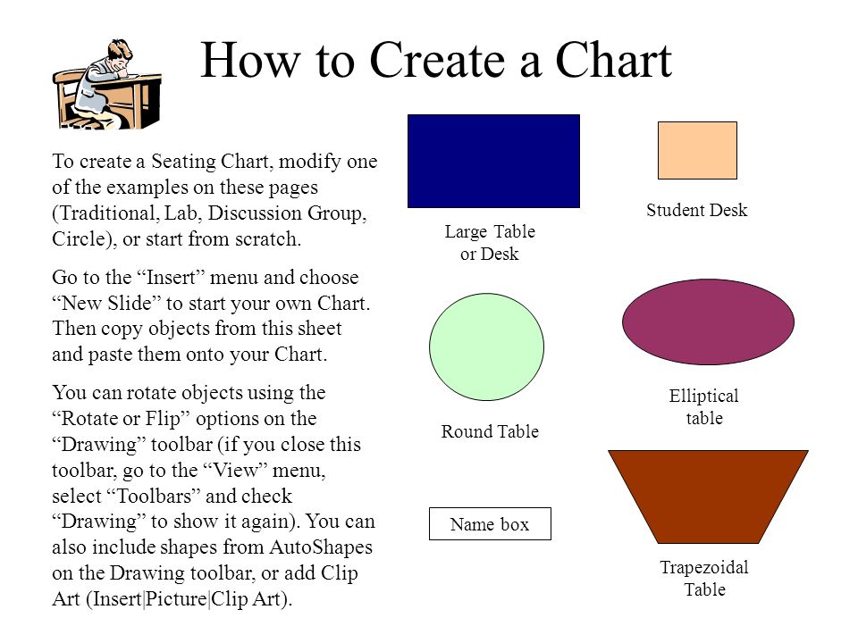 Elliptical table How to Create a Chart Student Desk Large Table or Desk Name box Trapezoidal Table Round Table To create a Seating Chart, modify one of the examples on these pages (Traditional, Lab, Discussion Group, Circle), or start from scratch.