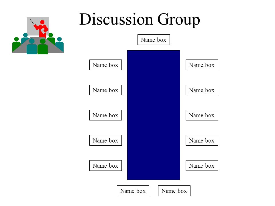 Discussion Group Name box
