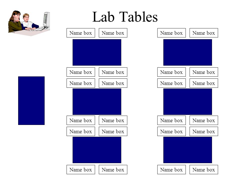 Lab Tables Name box