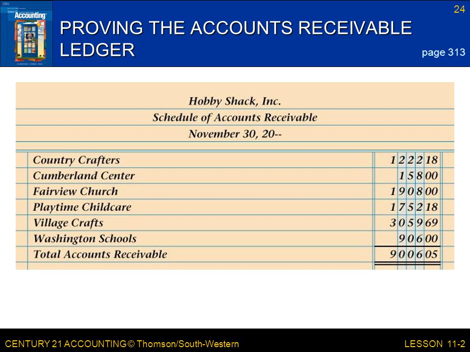 CENTURY 21 ACCOUNTING © Thomson/South-Western 24 LESSON 11-2 PROVING THE ACCOUNTS RECEIVABLE LEDGER page 313