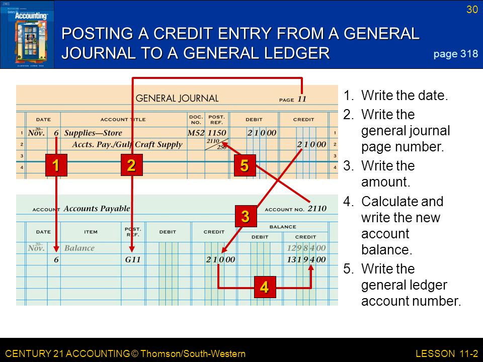 CENTURY 21 ACCOUNTING © Thomson/South-Western 30 LESSON Write the general ledger account number.