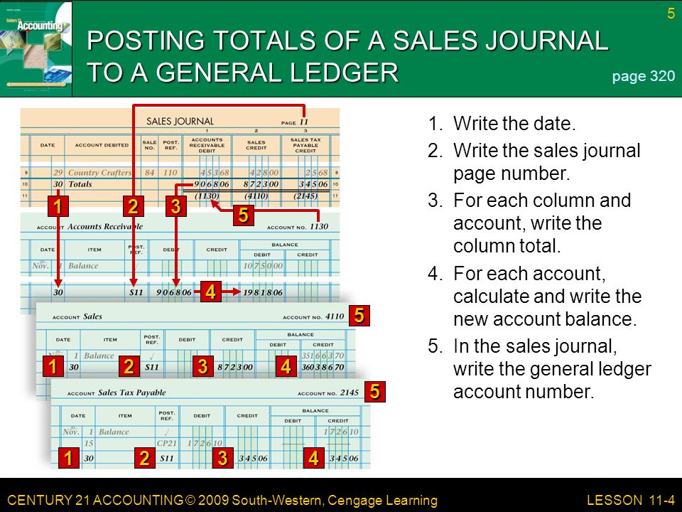CENTURY 21 ACCOUNTING © 2009 South-Western, Cengage Learning 5 LESSON In the sales journal, write the general ledger account number.