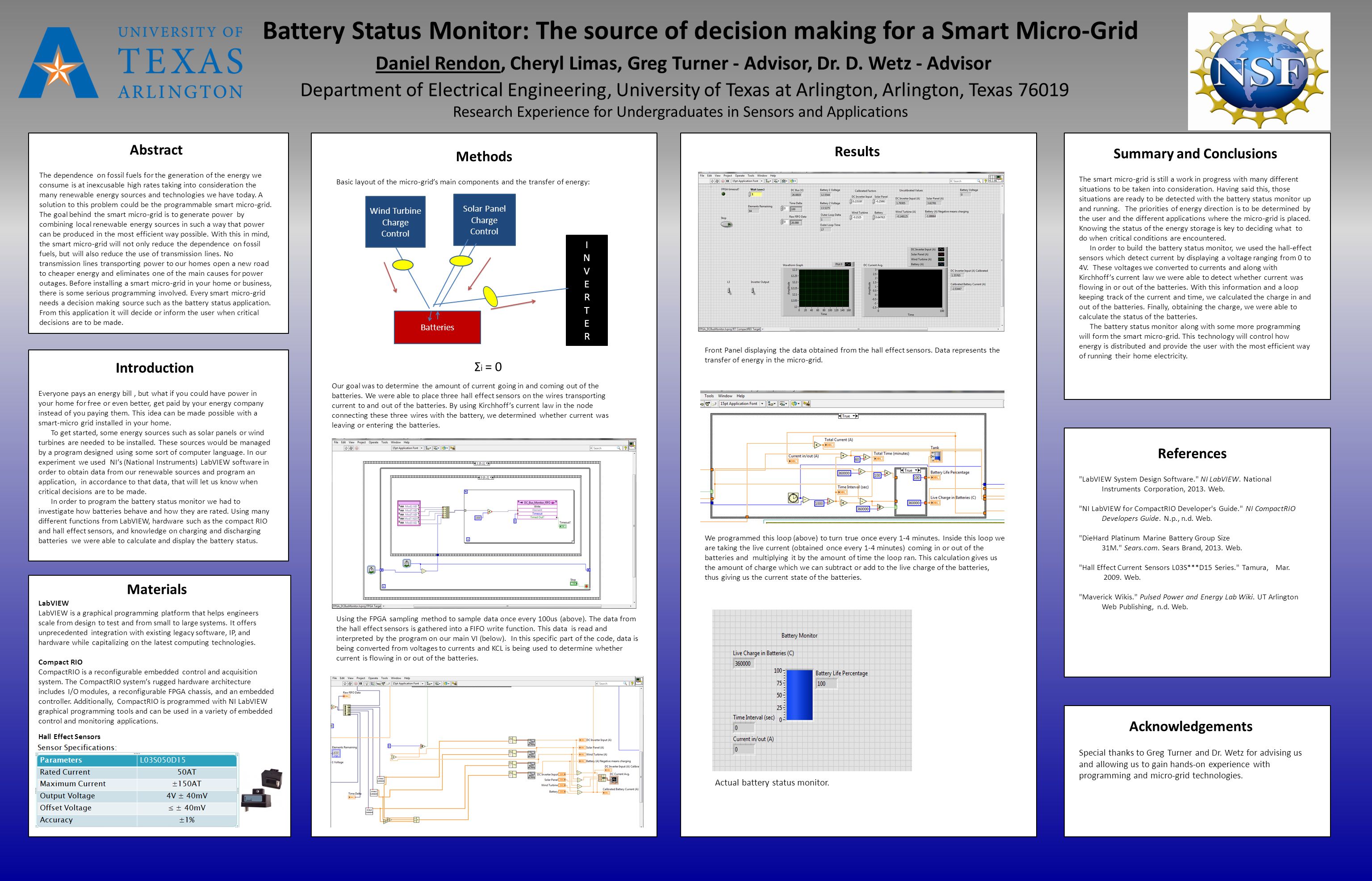 Battery Status Monitor: The source of decision making for a ...