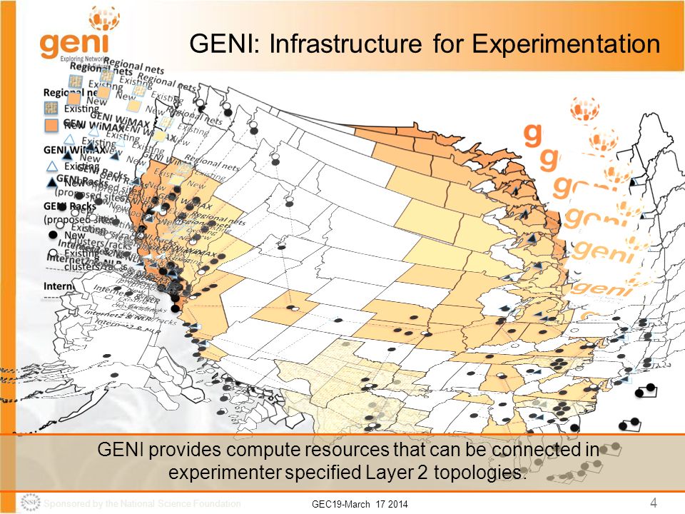 Sponsored by the National Science Foundation GEC19-March GENI provides compute resources that can be connected in experimenter specified Layer 2 topologies.