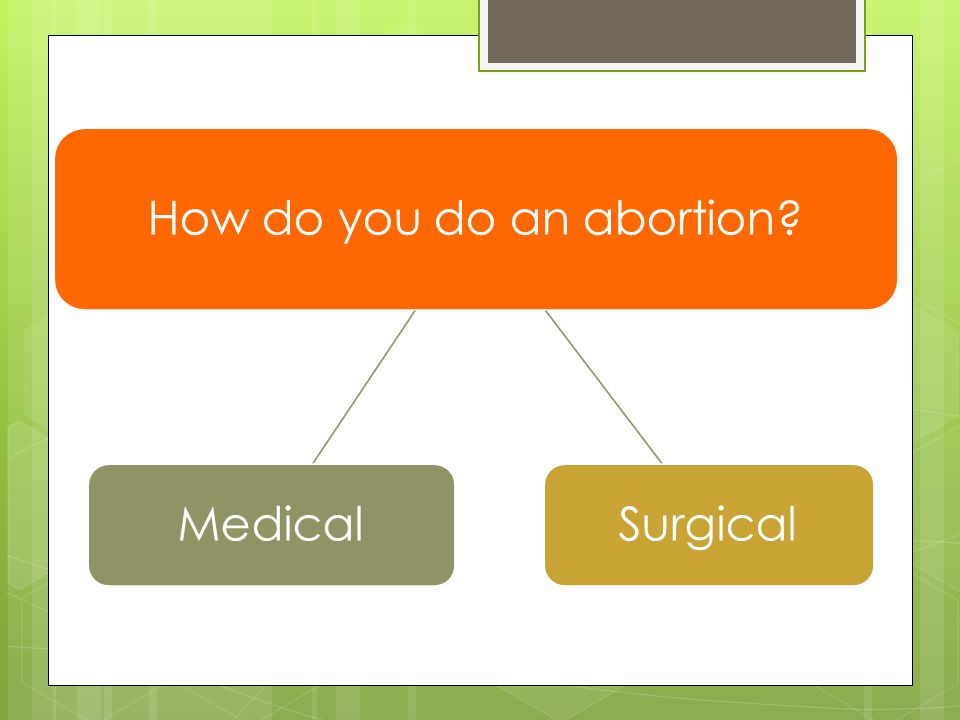 How do you do an abortion SurgicalMedical