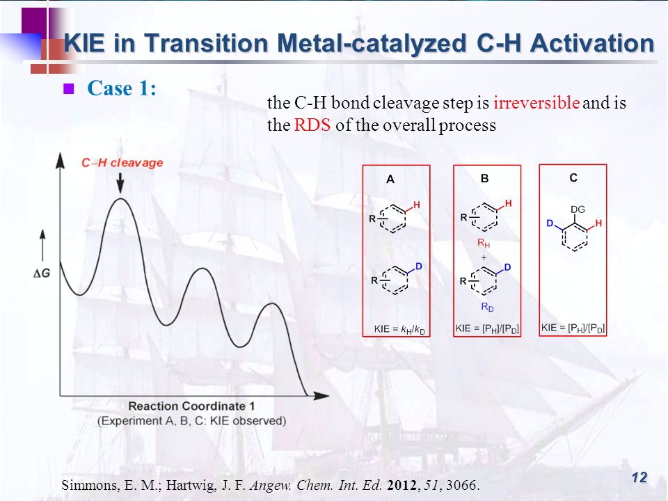 KIE in Transition Metal-catalyzed C-H Activation 12 Case 1: the C-H bond cleavage step is irreversible and is the RDS of the overall process Simmons, E.