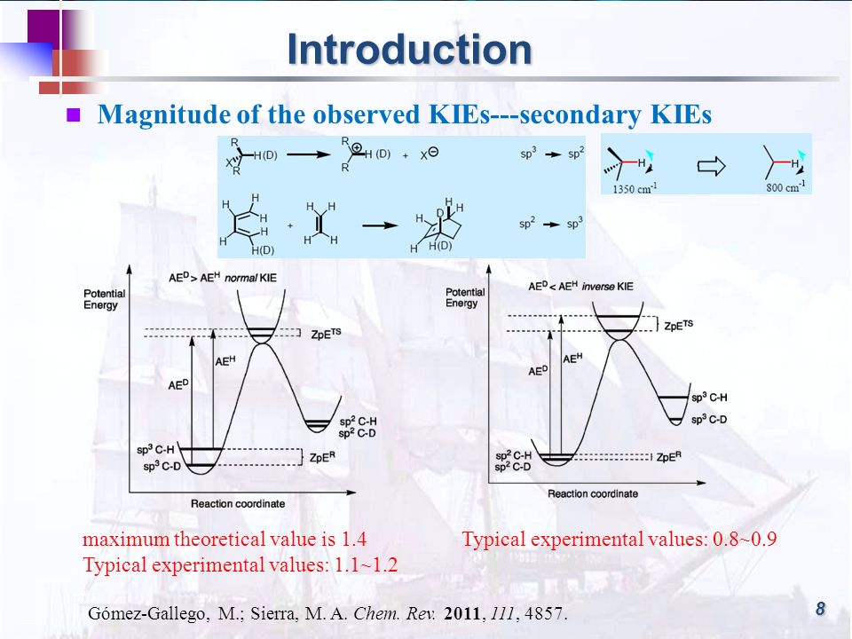 Introduction 8 Magnitude of the observed KIEs---secondary KIEs maximum theoretical value is 1.4 Typical experimental values: 1.1~1.2 Typical experimental values: 0.8~0.9 Gómez-Gallego, M.; Sierra, M.