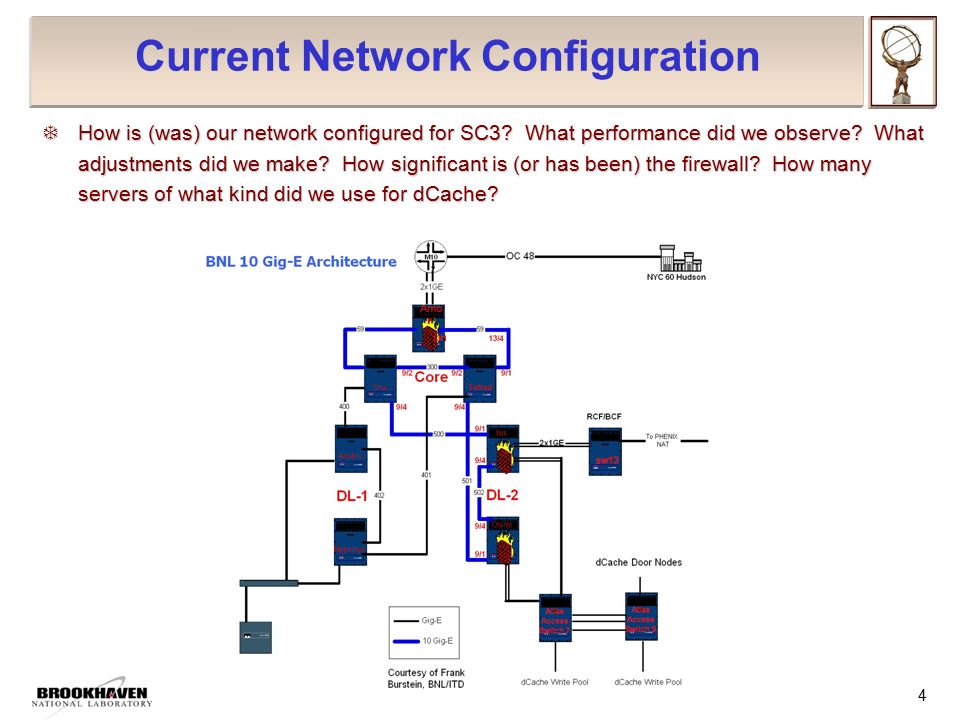 4 Current Network Configuration  How is (was) our network configured for SC3.