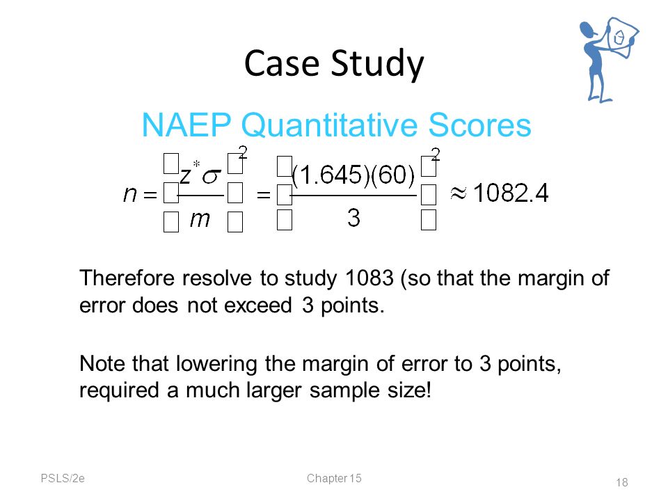Case Study PSLS/2eChapter NAEP Quantitative Scores Therefore resolve to study 1083 (so that the margin of error does not exceed 3 points.