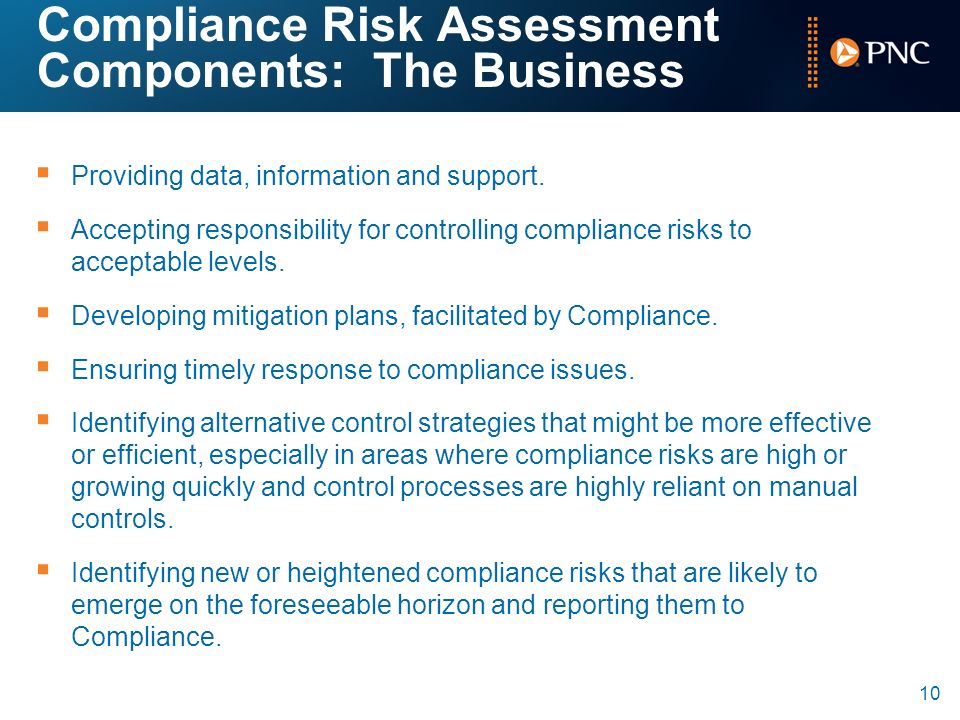 What Is Compliance Risk Assessment