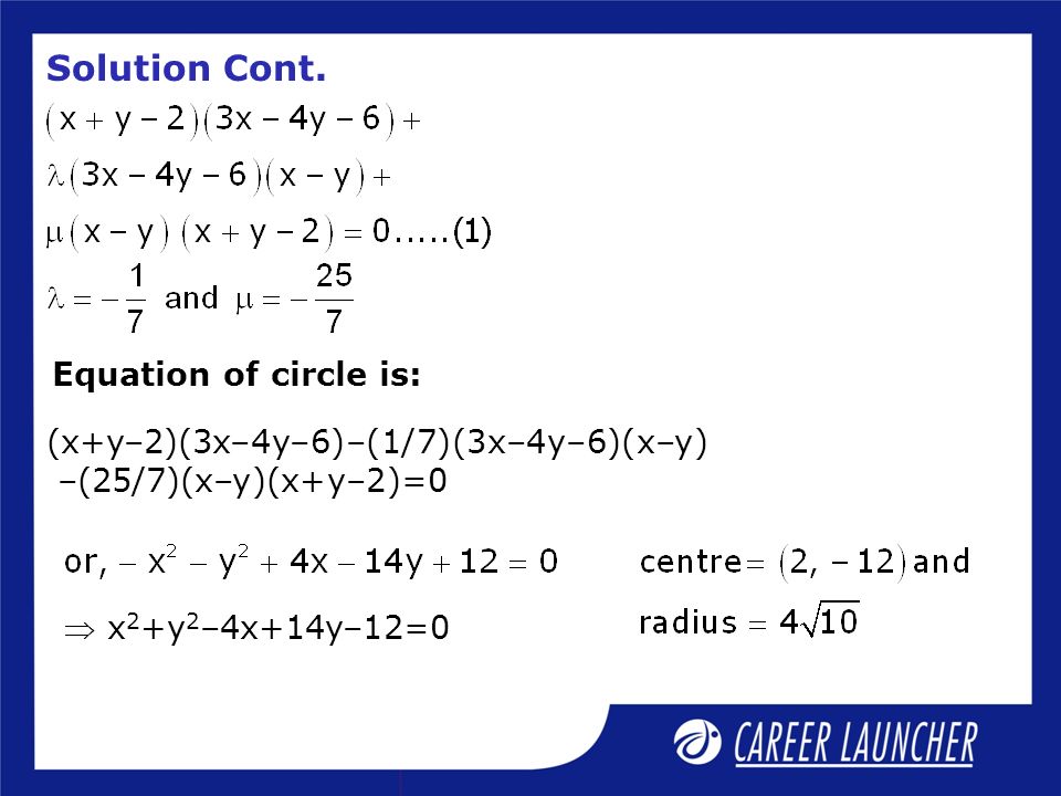 Mathematics Circle 1 Session Session Objectives Ppt Download