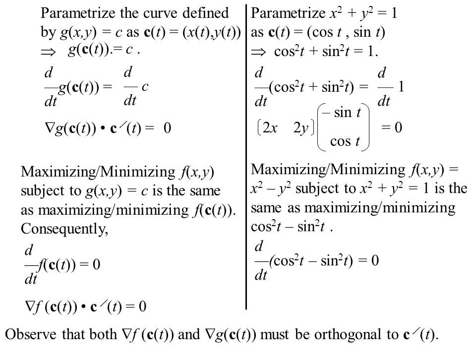Consider Minimizing And Or Maximizing A Function Z F X Y Subject To A Constraint G X Y C Y Z X Z F X Y Parametrize The Curve Defined By G X Y Ppt Download