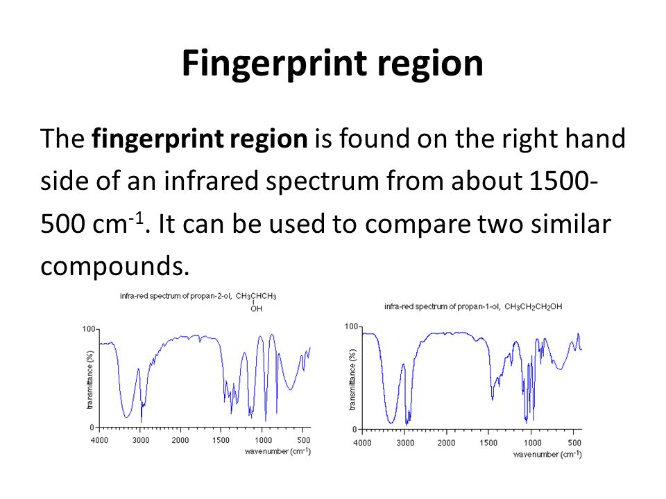 Ir Fingerprint Region Chart
