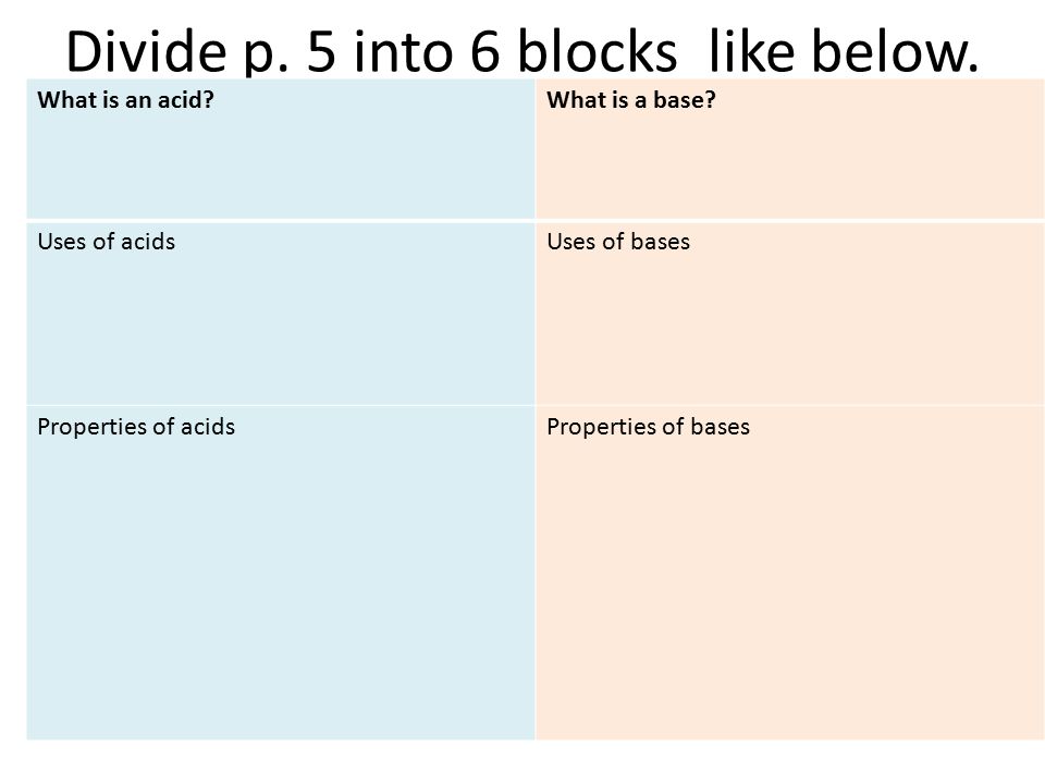 Divide p. 5 into 6 blocks like below. What is an acid What is a base.