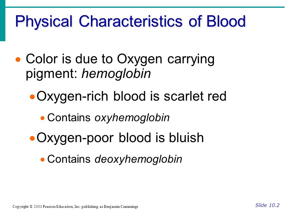 Physical Characteristics of Blood Slide 10.2 Copyright © 2003 Pearson Education, Inc.